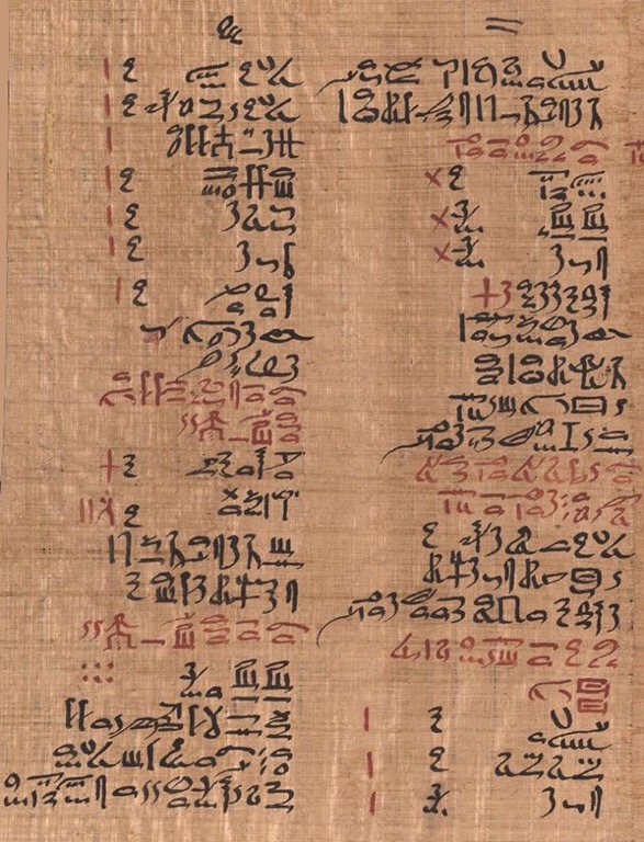 Papyrus Ebers als Metapher für emotionale Klarheit im Mentaltraining nach der feely-Methode von Christian Schober